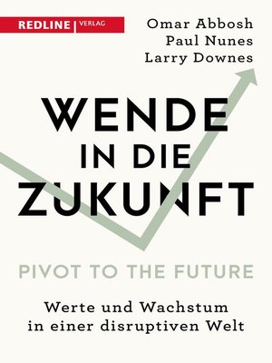 cover image of Wende in die Zukunft--Pivot to the Future